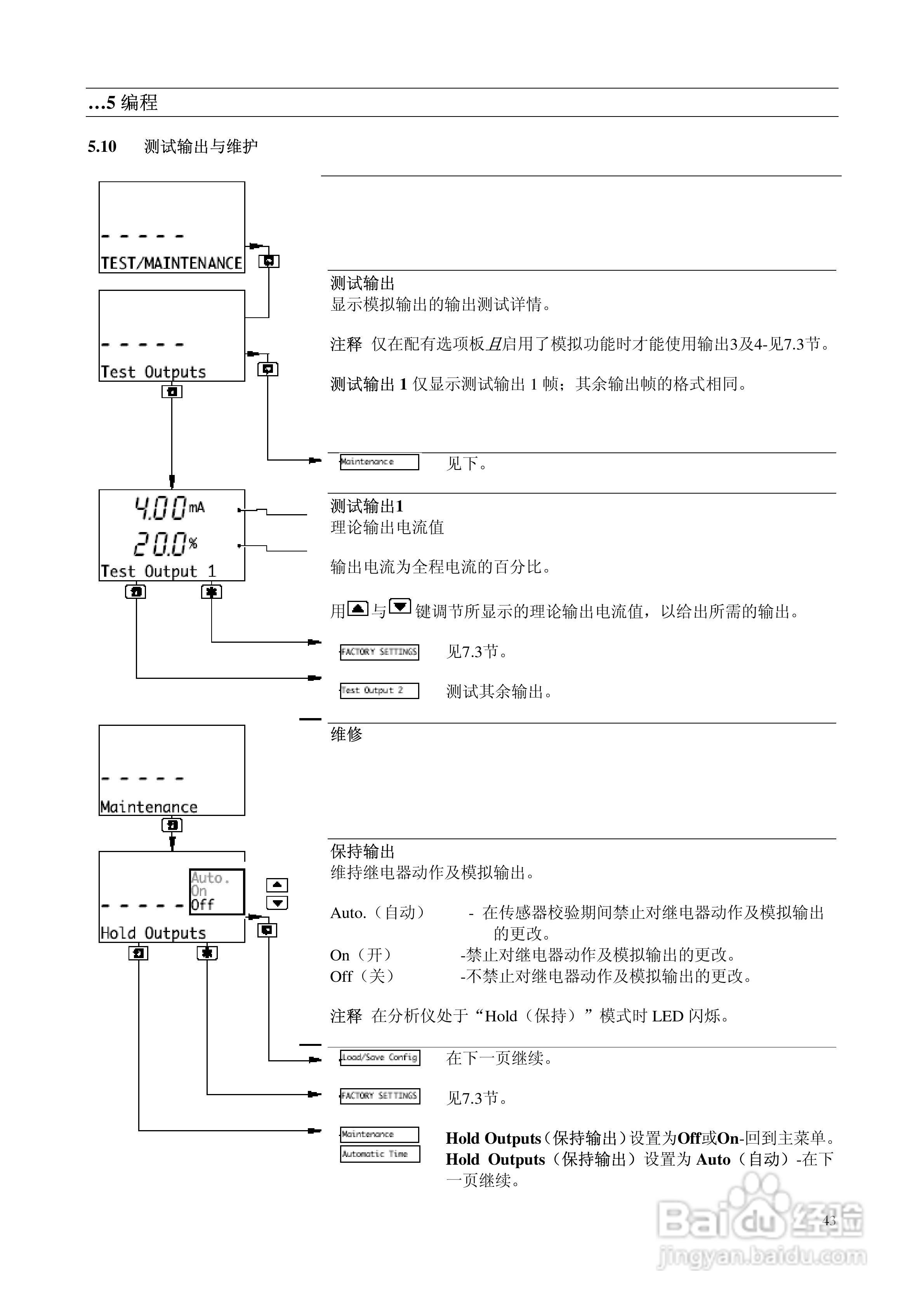 AbbAX400系列PH分析仪说明书:[5]
