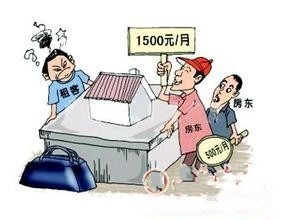 房屋巧妙估值法