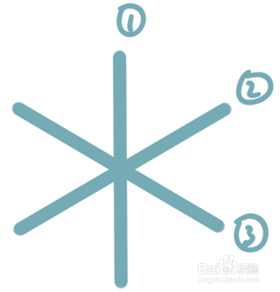 美甲雪花怎么画-简单又好看的雪花美甲画法