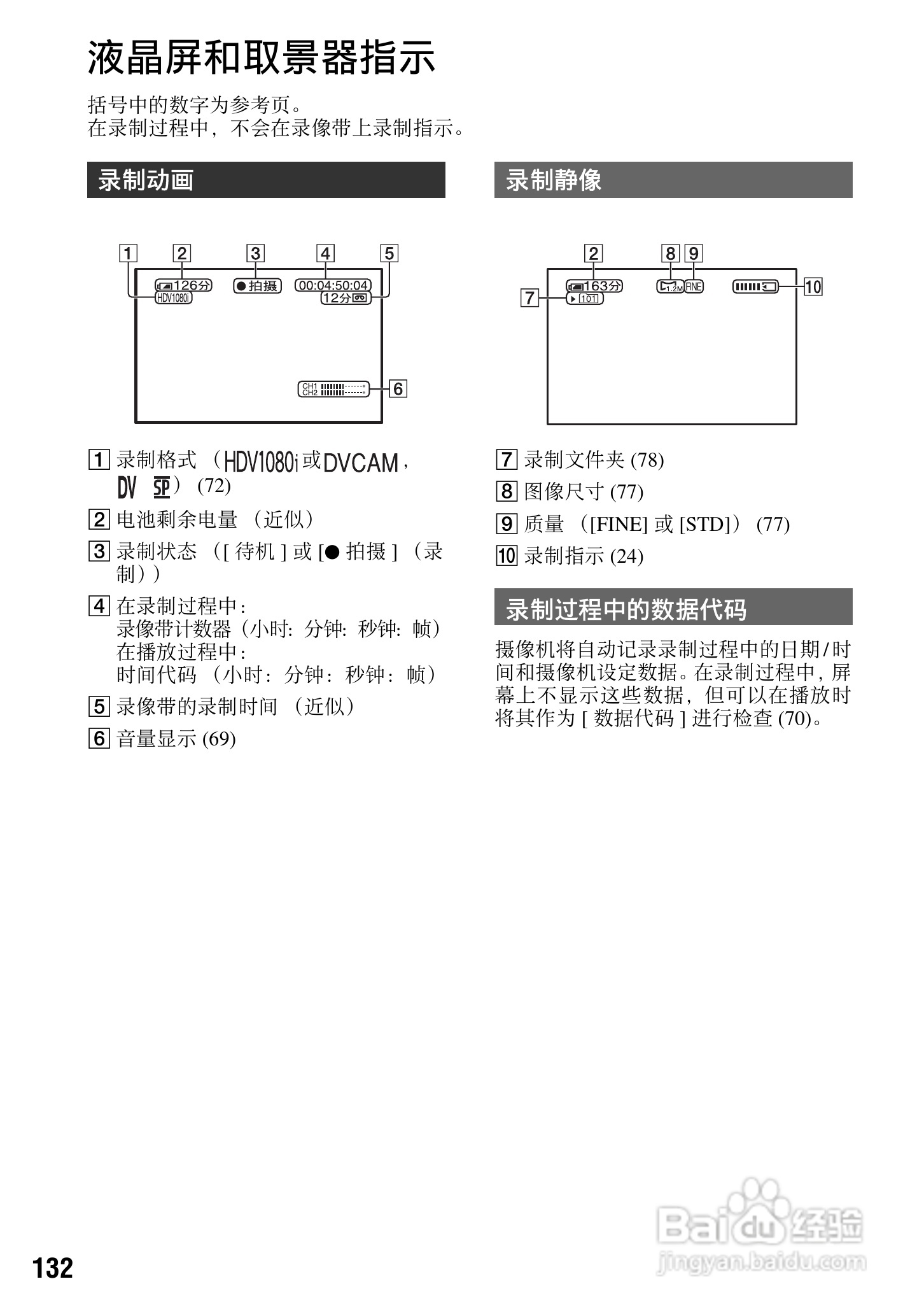 索尼HVR-V1C数字摄录一体机使用说明书:[14]