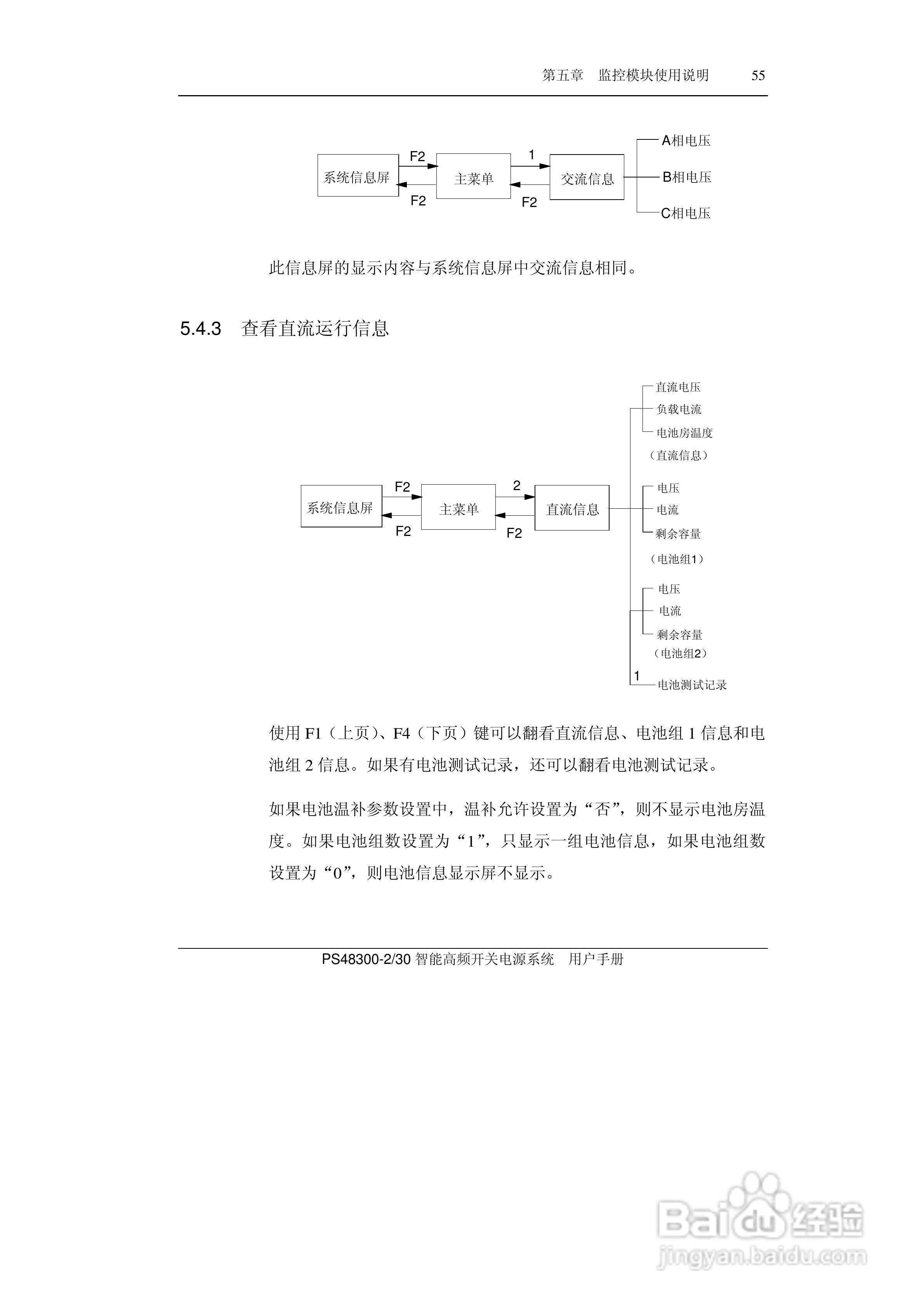 PS48300-30智能高频开关电源系统用户手册:[7]