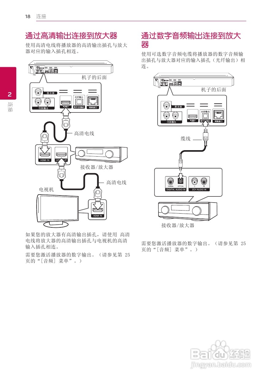 LG BD660蓝光播放器使用说明书:[1]