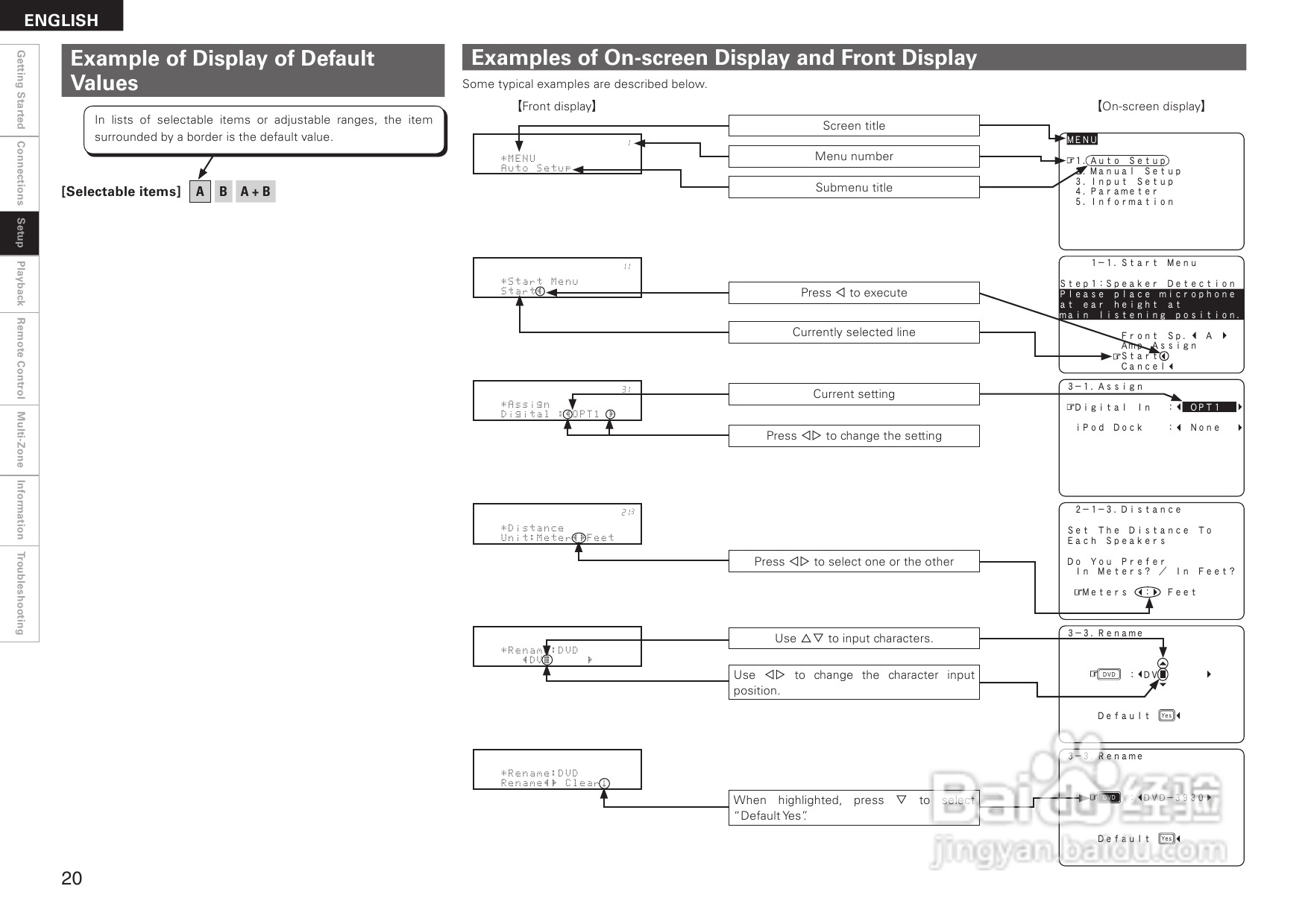 DENON AVR-2308音箱功放用户手册:[2]