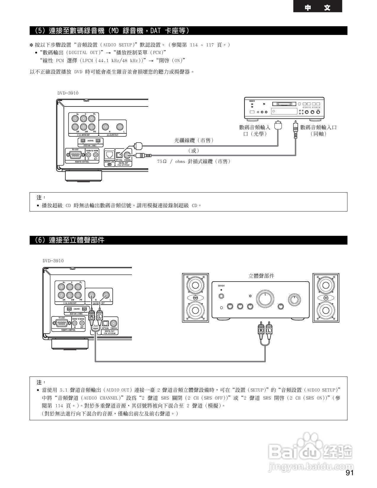 DENON DVD音频-视频/超级CD播放机DVD-3910说明书:[5]