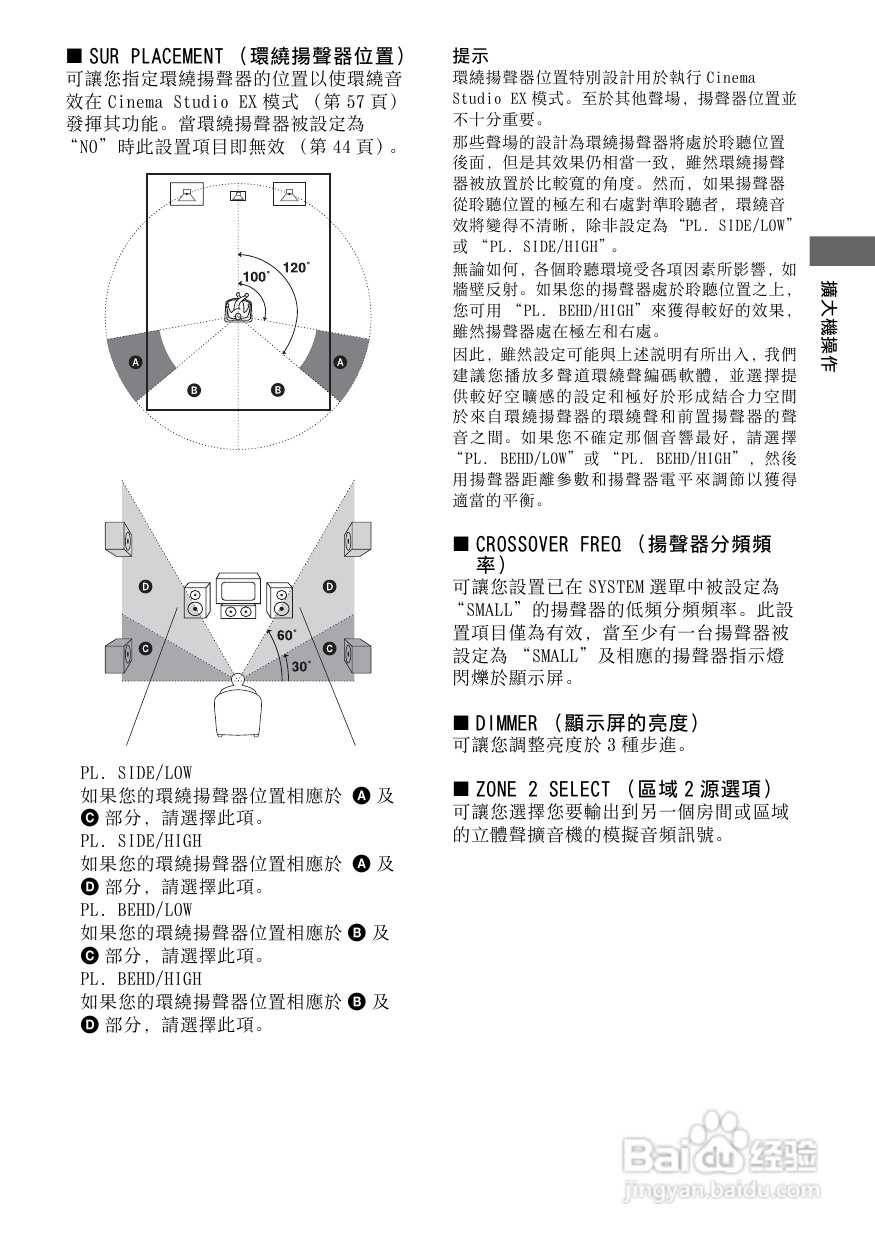 SONY STR-DG800功放使用说明书:[3]