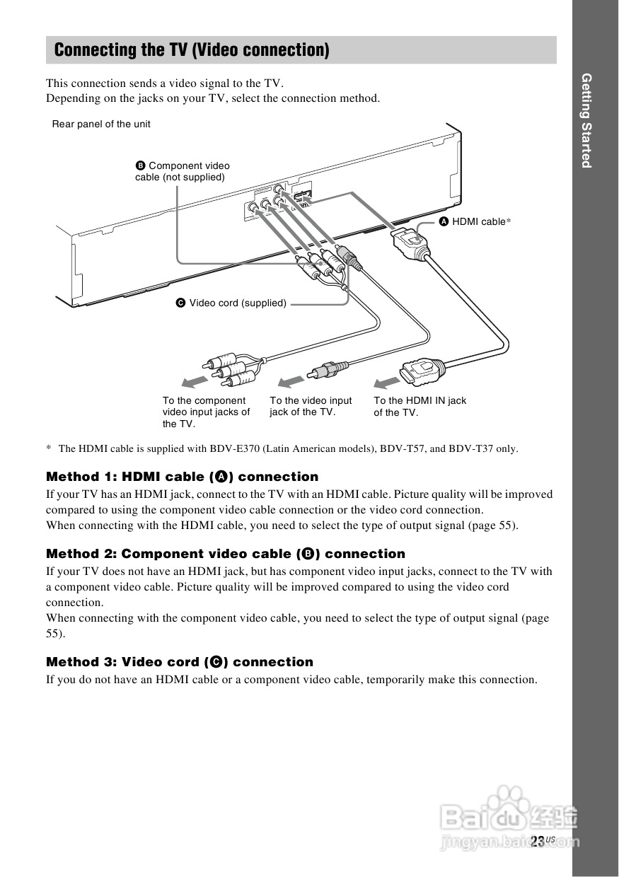 SONY BDV-E870蓝光家庭影院用户手册:[2]