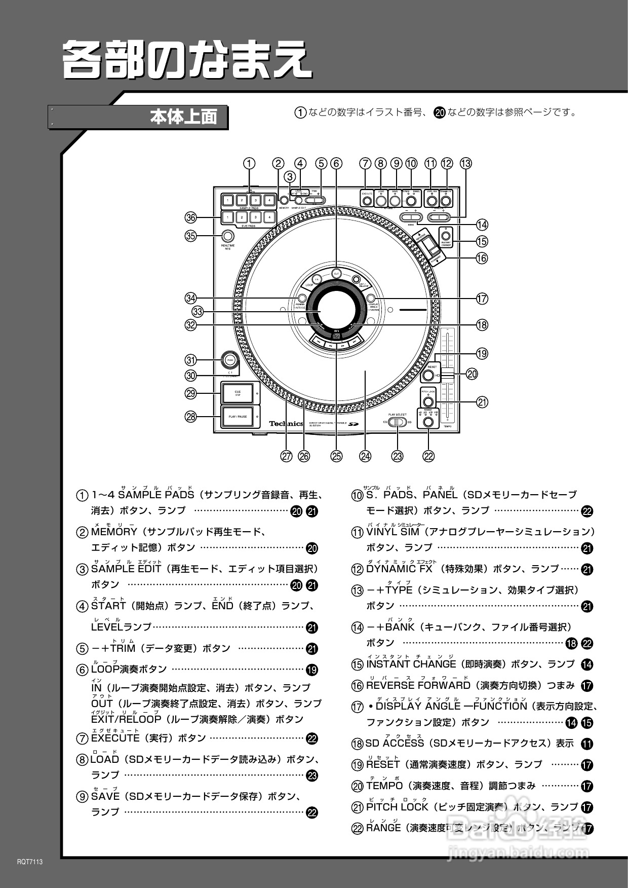 Technics SL-DZ1200 DJ CD播放机説明书:[1]