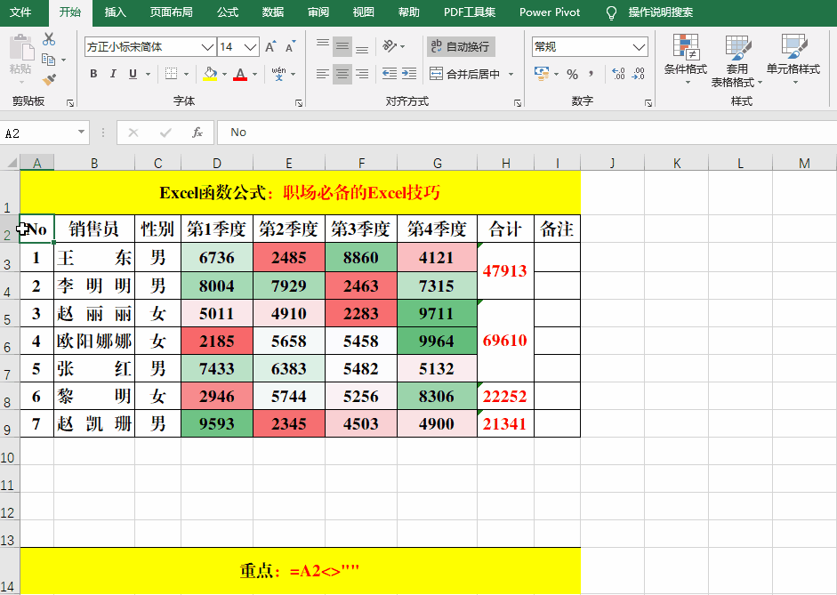 易学易用的20个Excel技巧，职场人士必备！