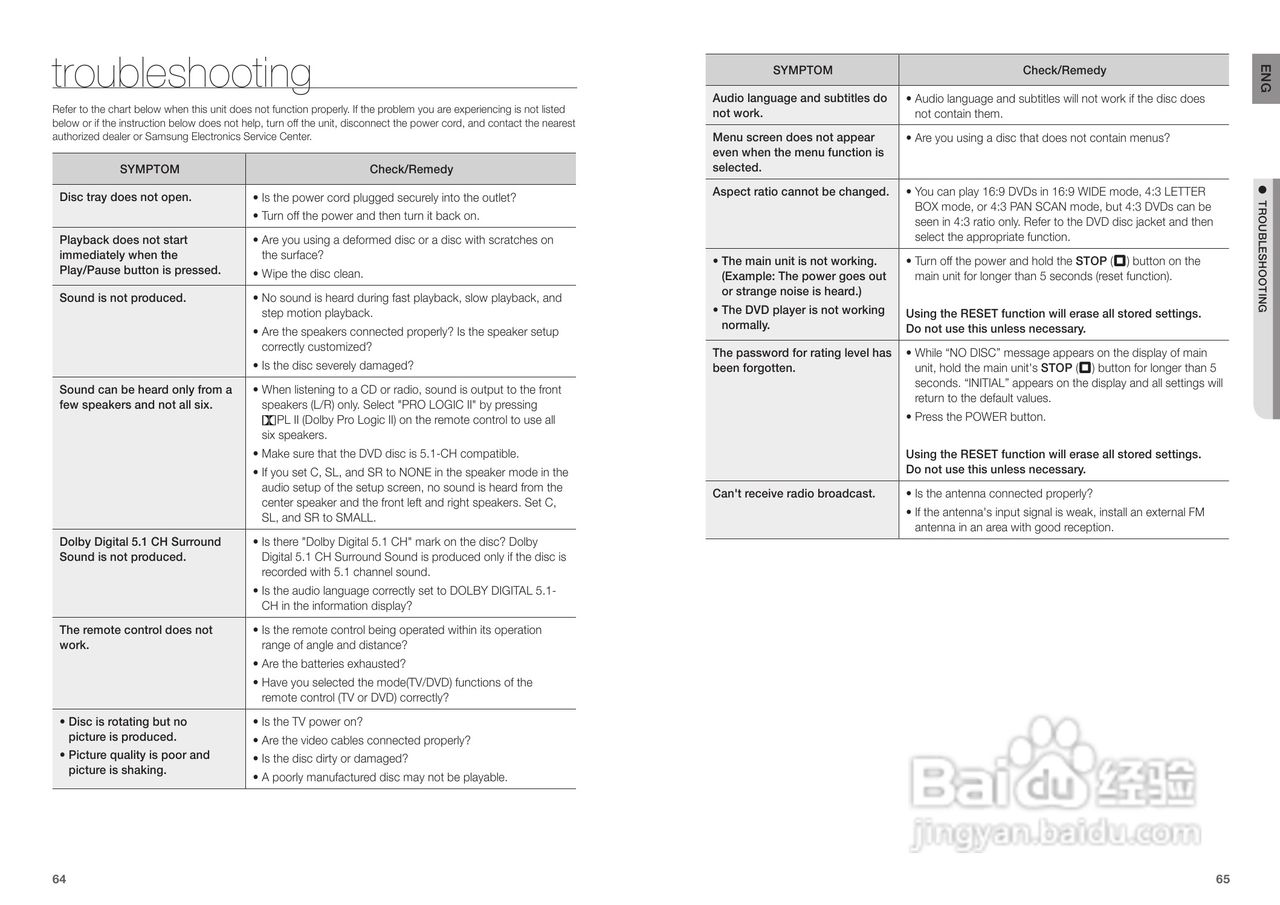 三星HT-TZ215家庭影院使用说明书:[2]