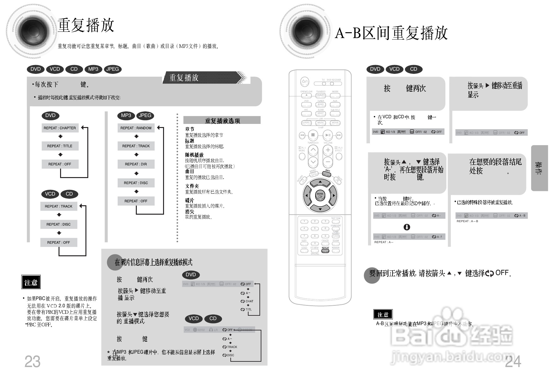 三星HT-D750C家庭影院使用说明书:[1]