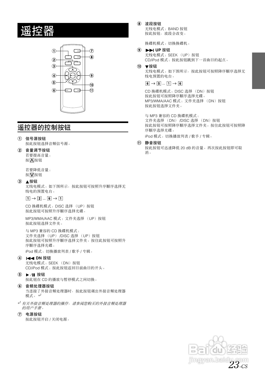 阿尔派(CDA-9885)型接收机说明书:[2]