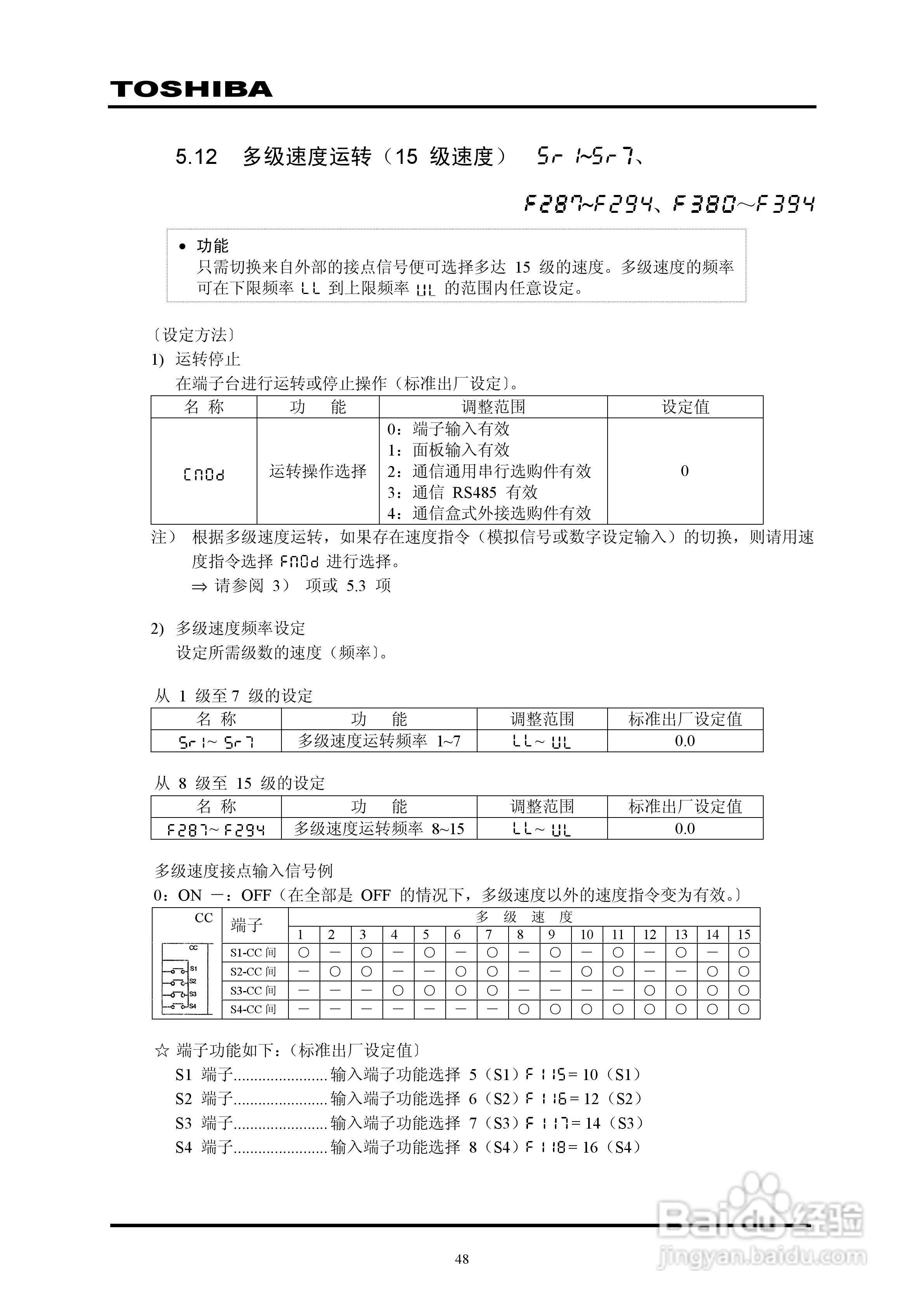 东芝VPFP-4315KP变频器中文说明书:[5]