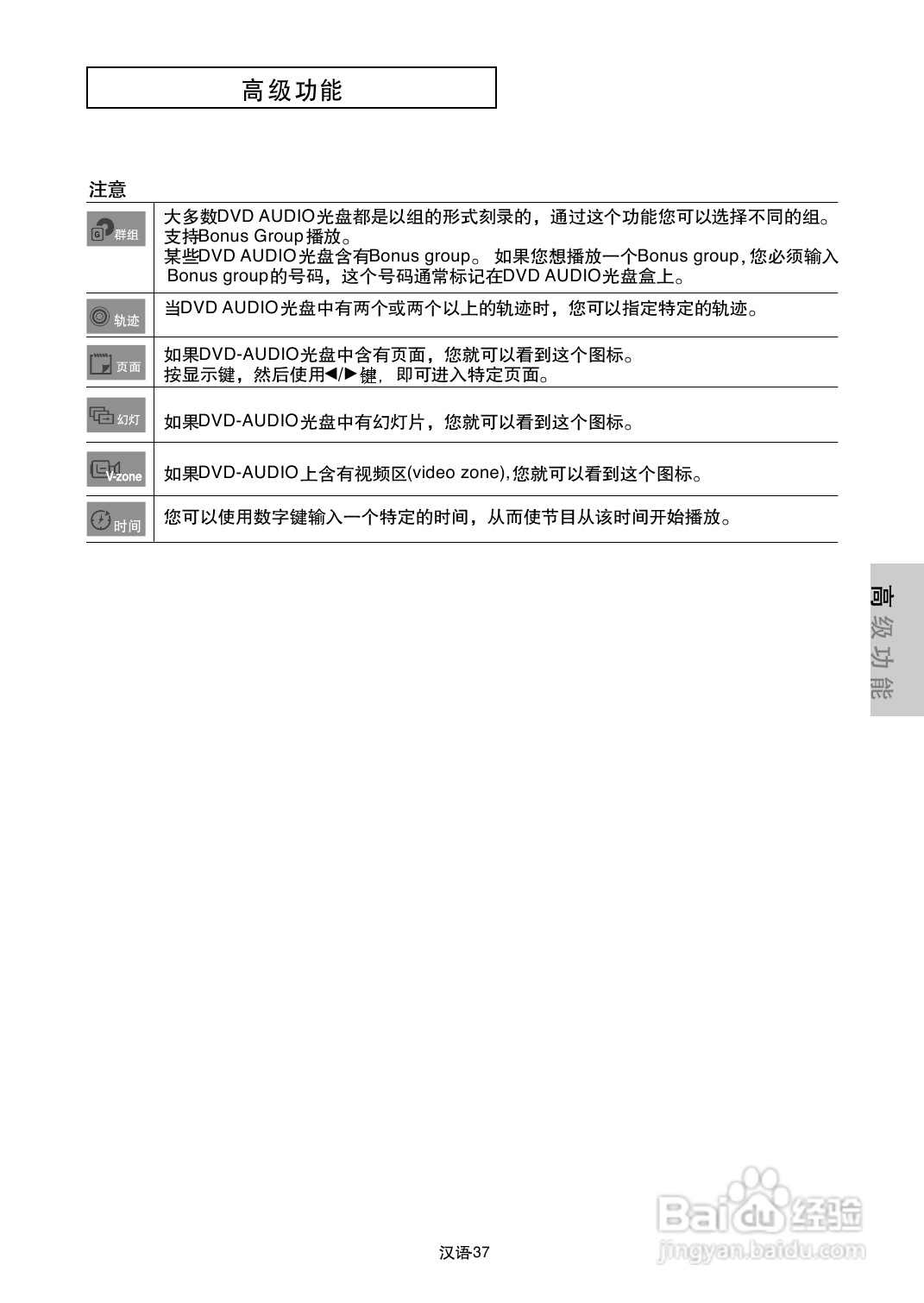 三星DVD-P650K使用说明书:[2]