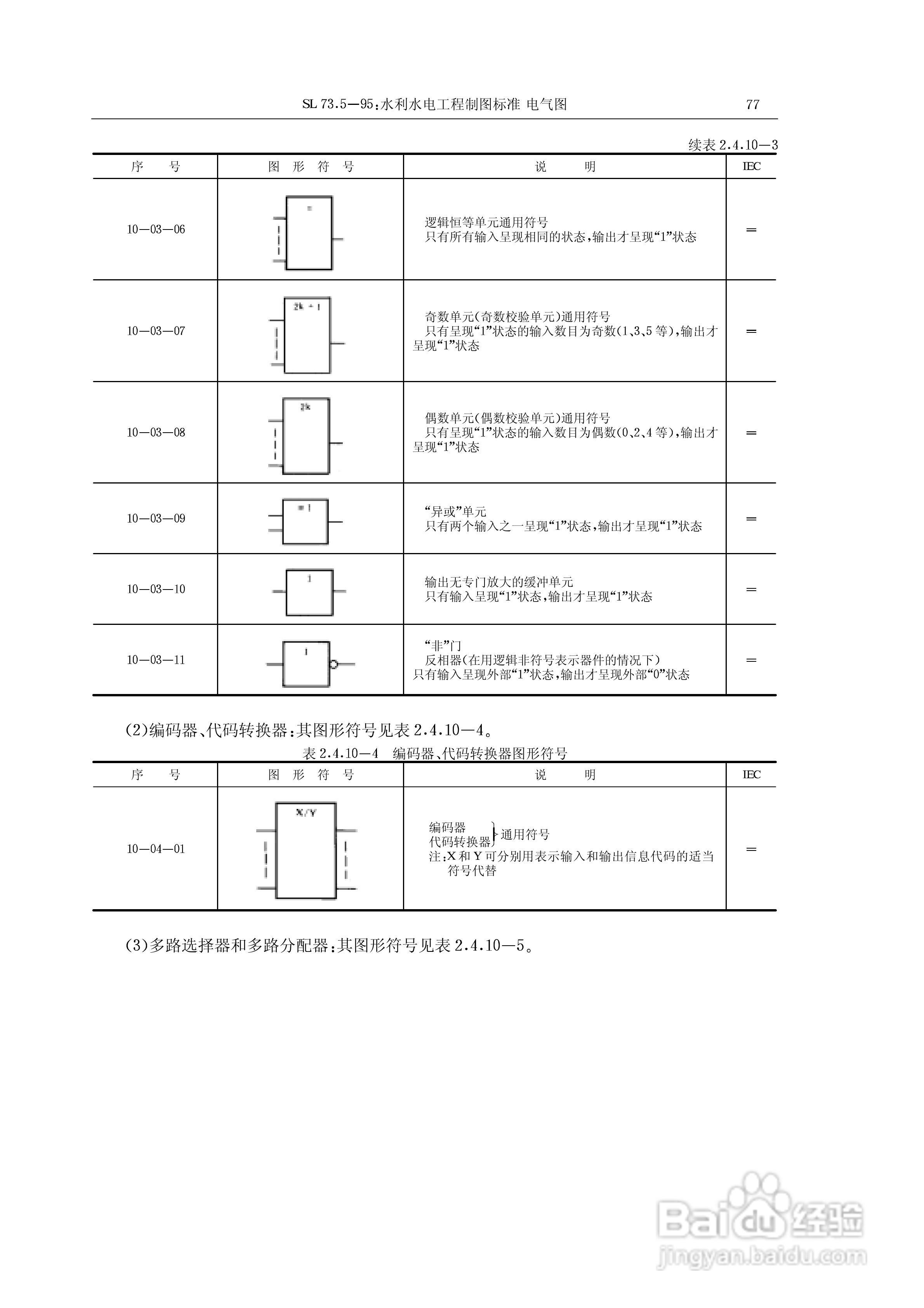 电气符号大全:[7]