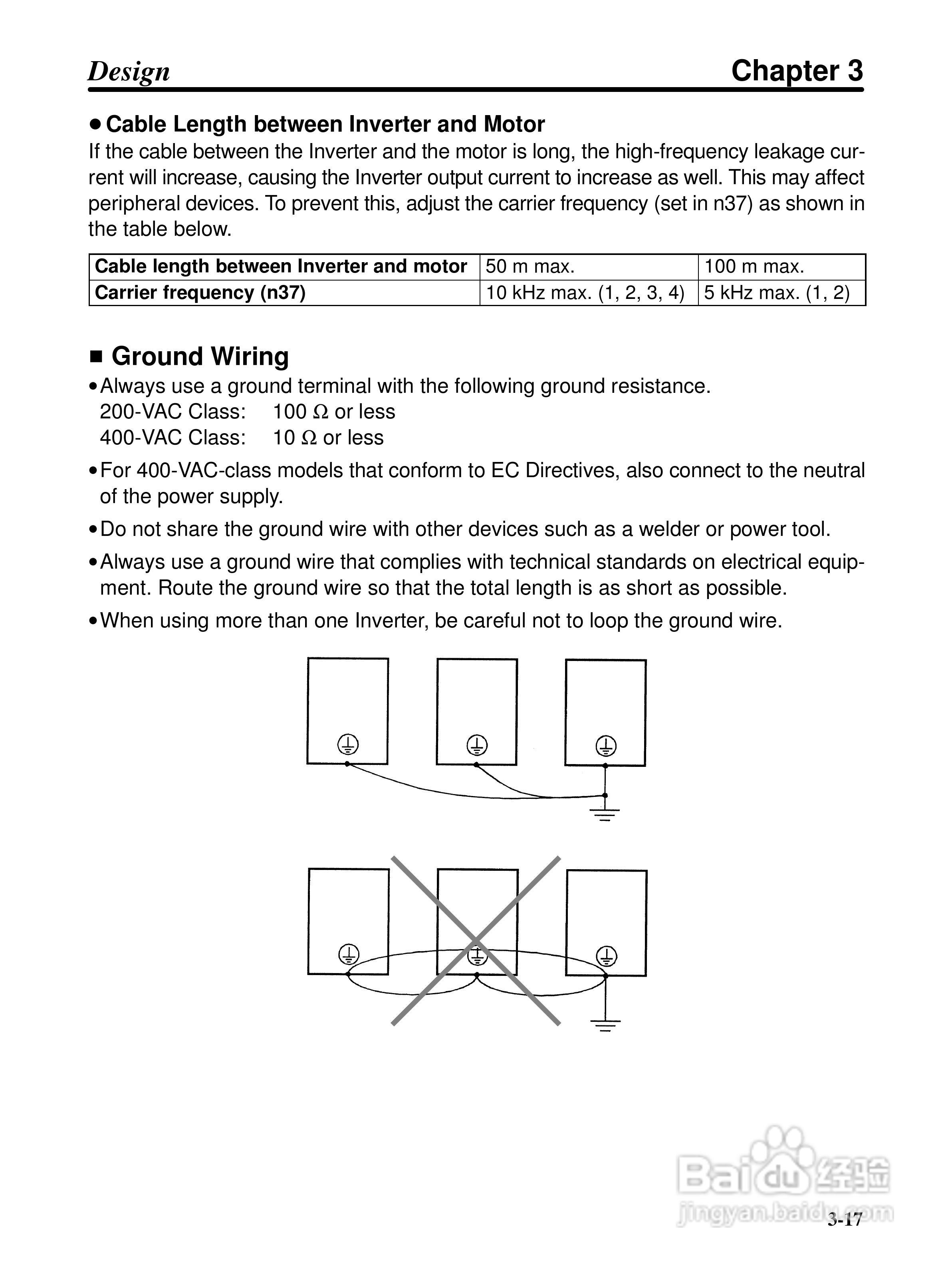 欧姆龙3G3EV-PETX3200变频器说明书:[3]
