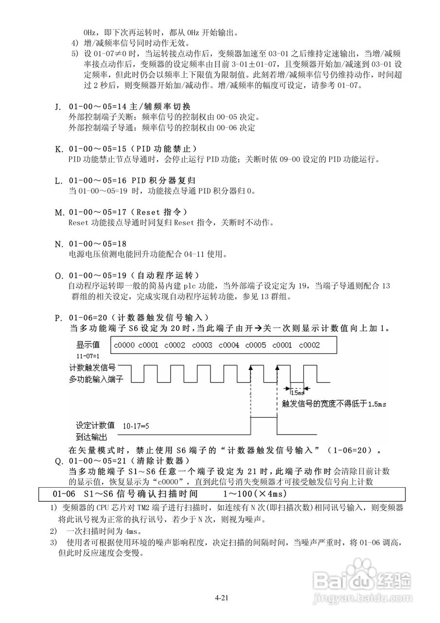 FATEK FID-E1-004-23变频器使用说明书:[5]