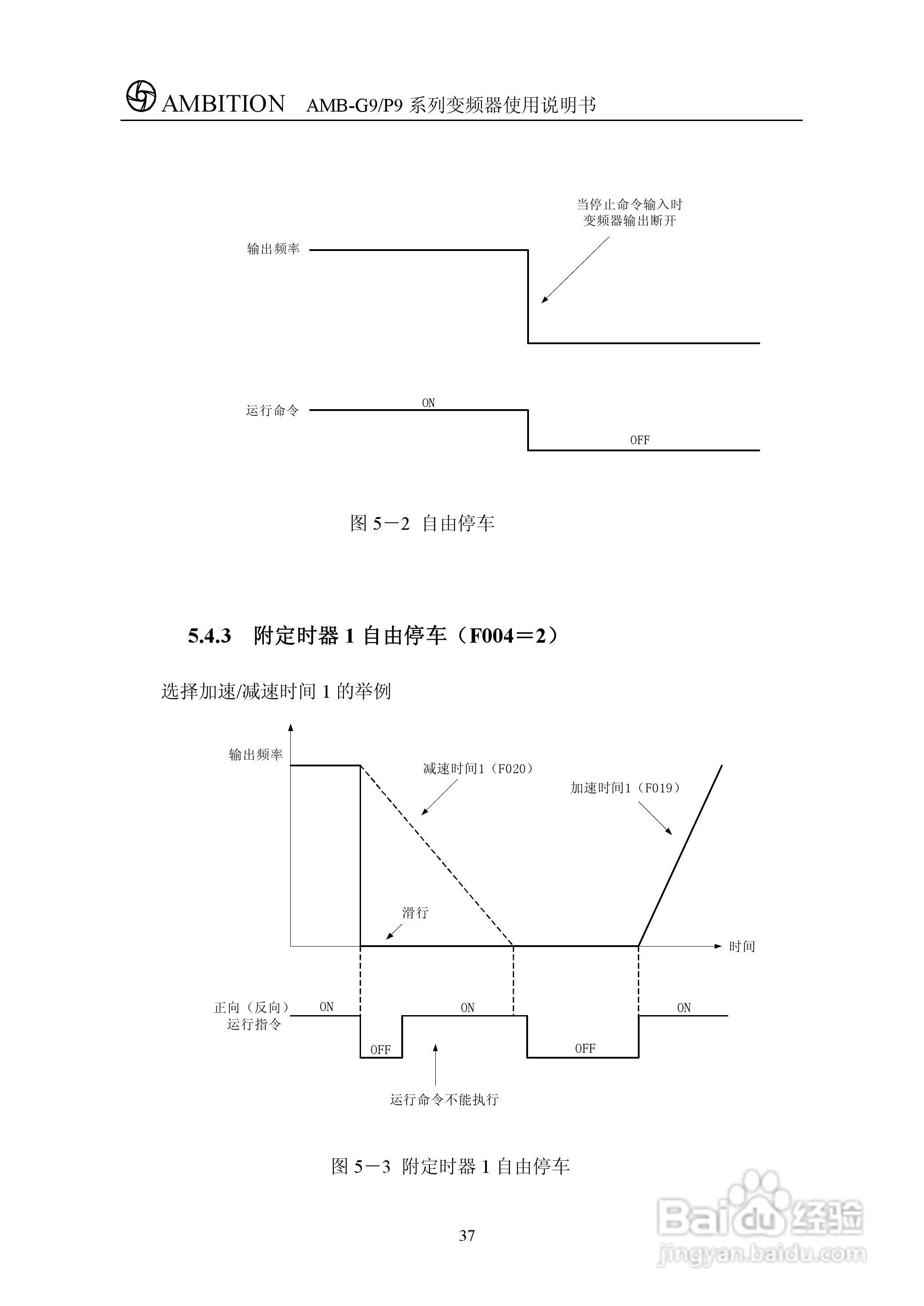 AMBG9/P9系列变频器使用说明书:[5]