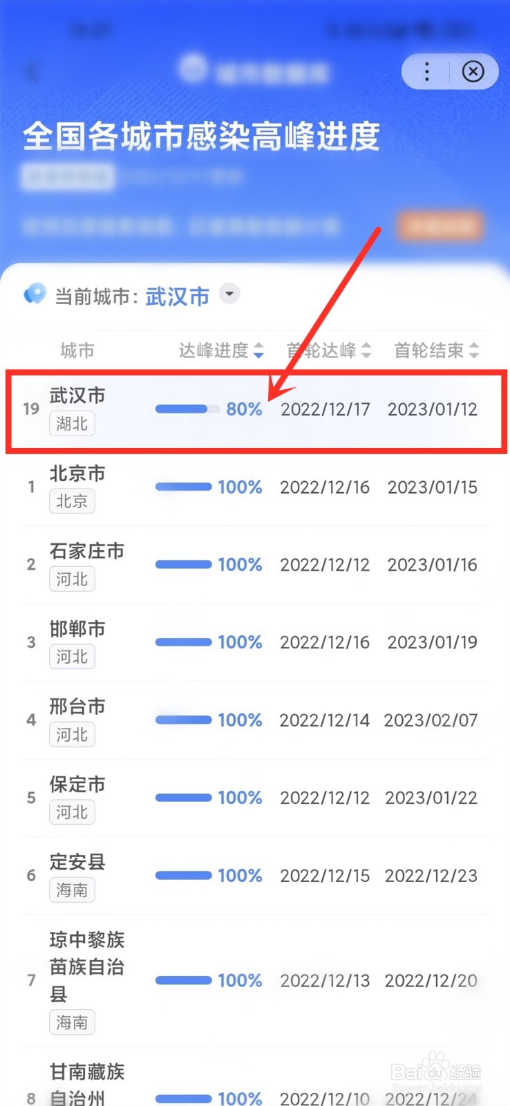 全国各城市感染高峰进度在哪查询