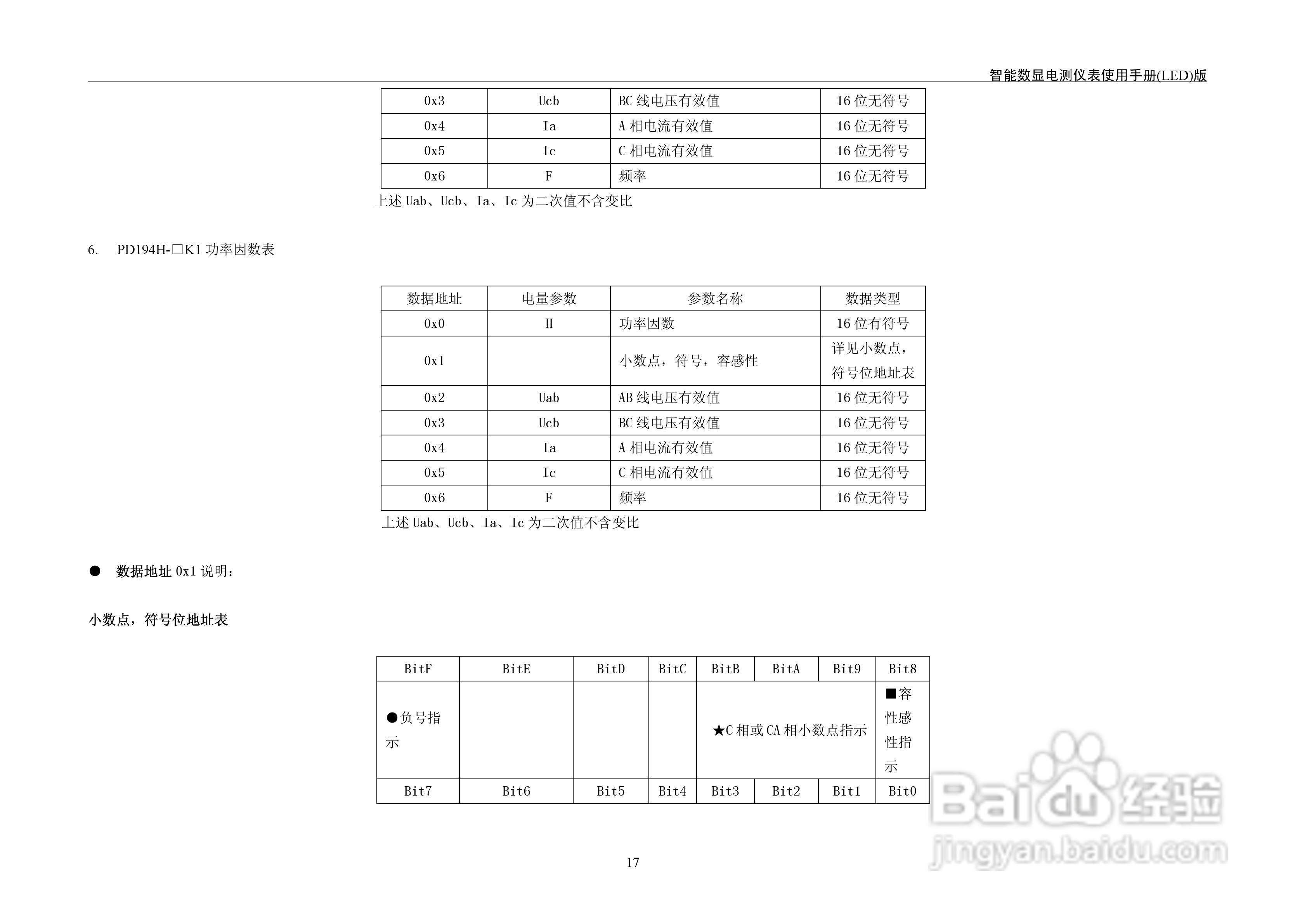 LED KX系列智能数显电测仪表用户手册:[2]