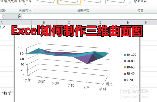 excel如何制作三维曲面图