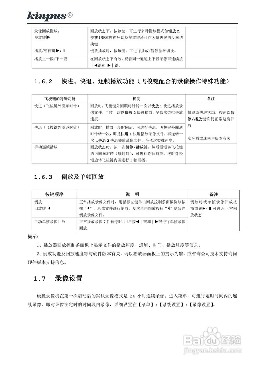 佳镨斯KP-CN2xxx系列嵌入式硬盘录像机使用说明书:[3]