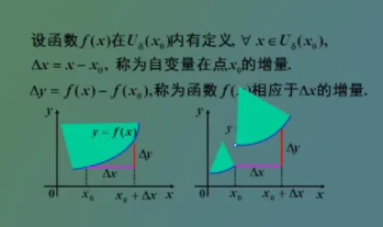 怎么证明分段函数在定义域内是连续的