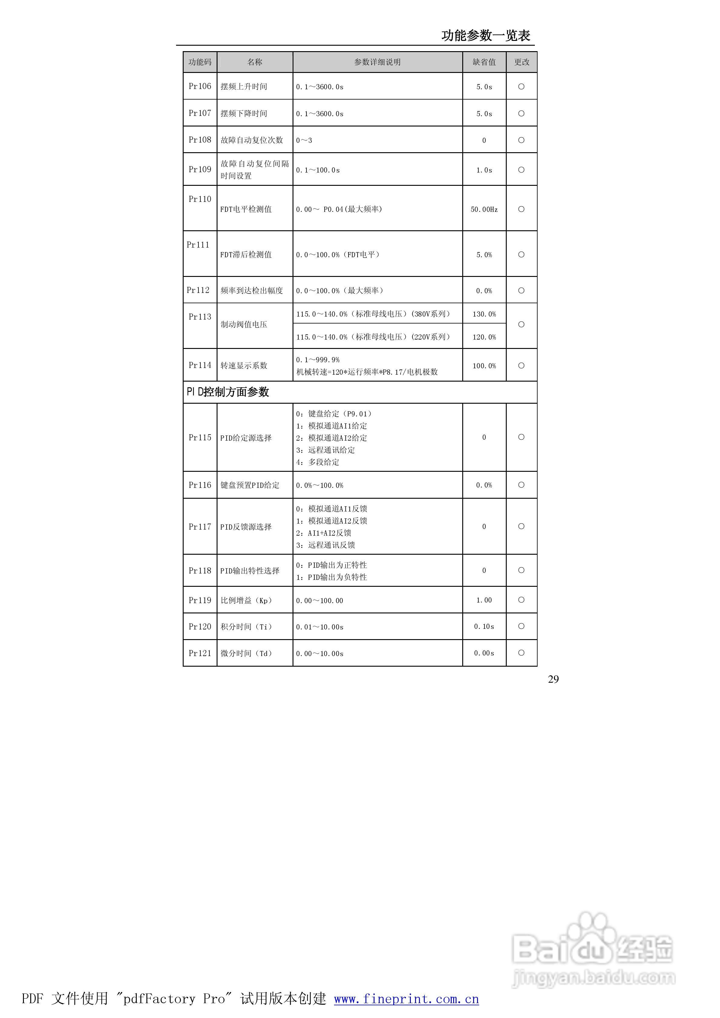 贝士德FA180-400T4变频器使用说明书:[4]