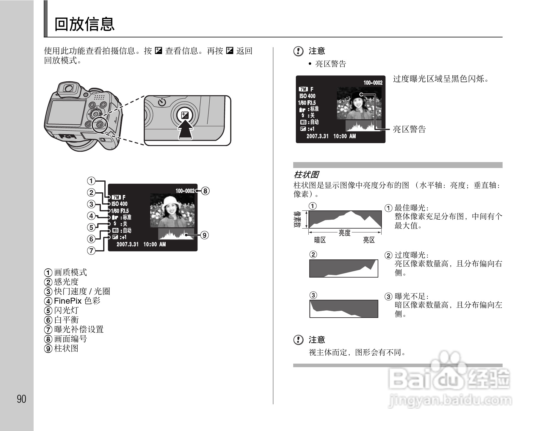 富士FinePix S5800数码相机使用说明书:[9]