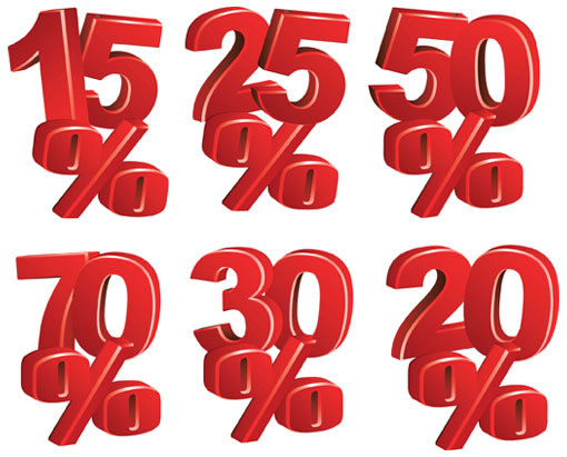 请教高手:上升1%和上升1个百分点有什么区别