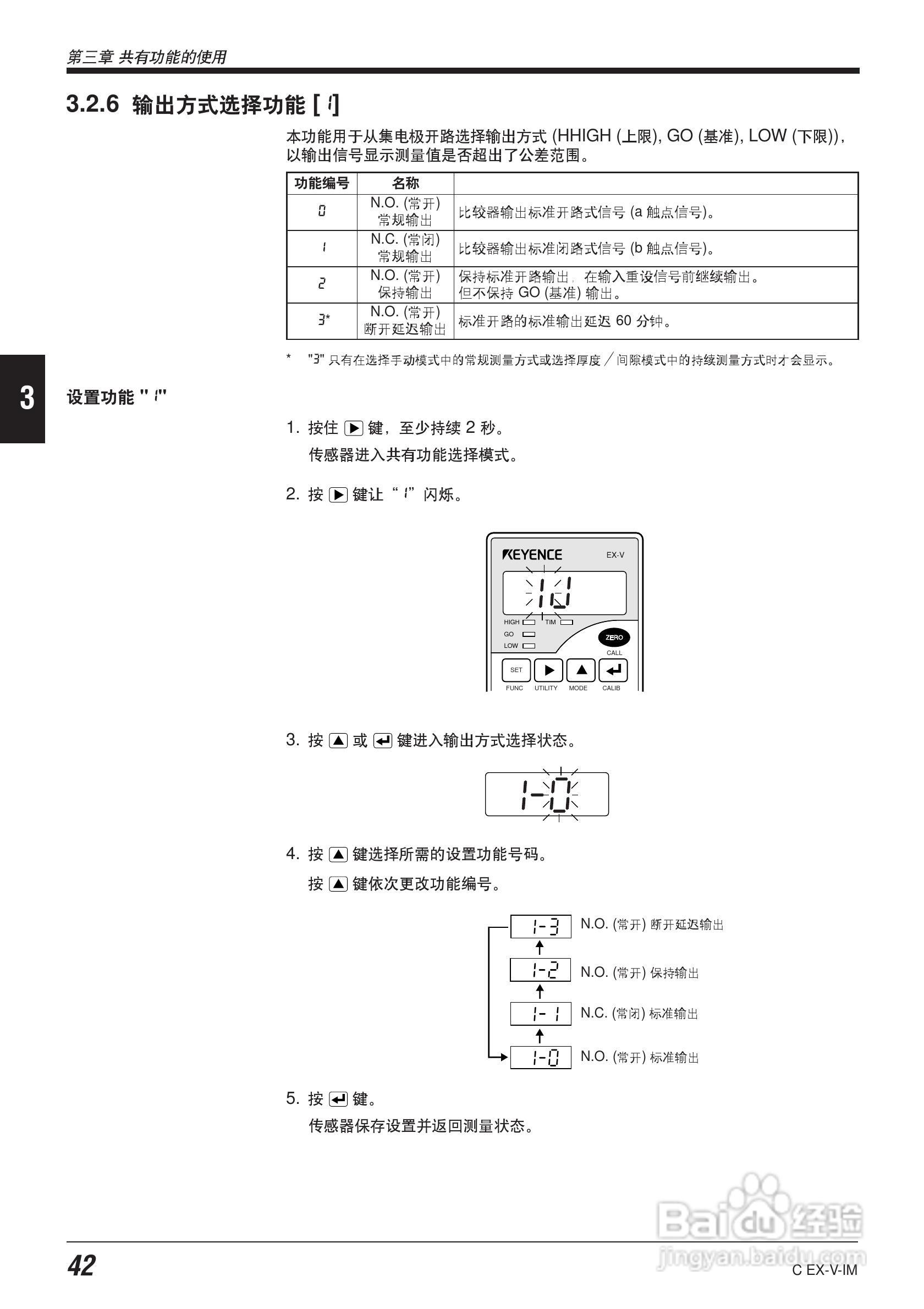 EX-V64型数字位移感应传感器说明书:[6]