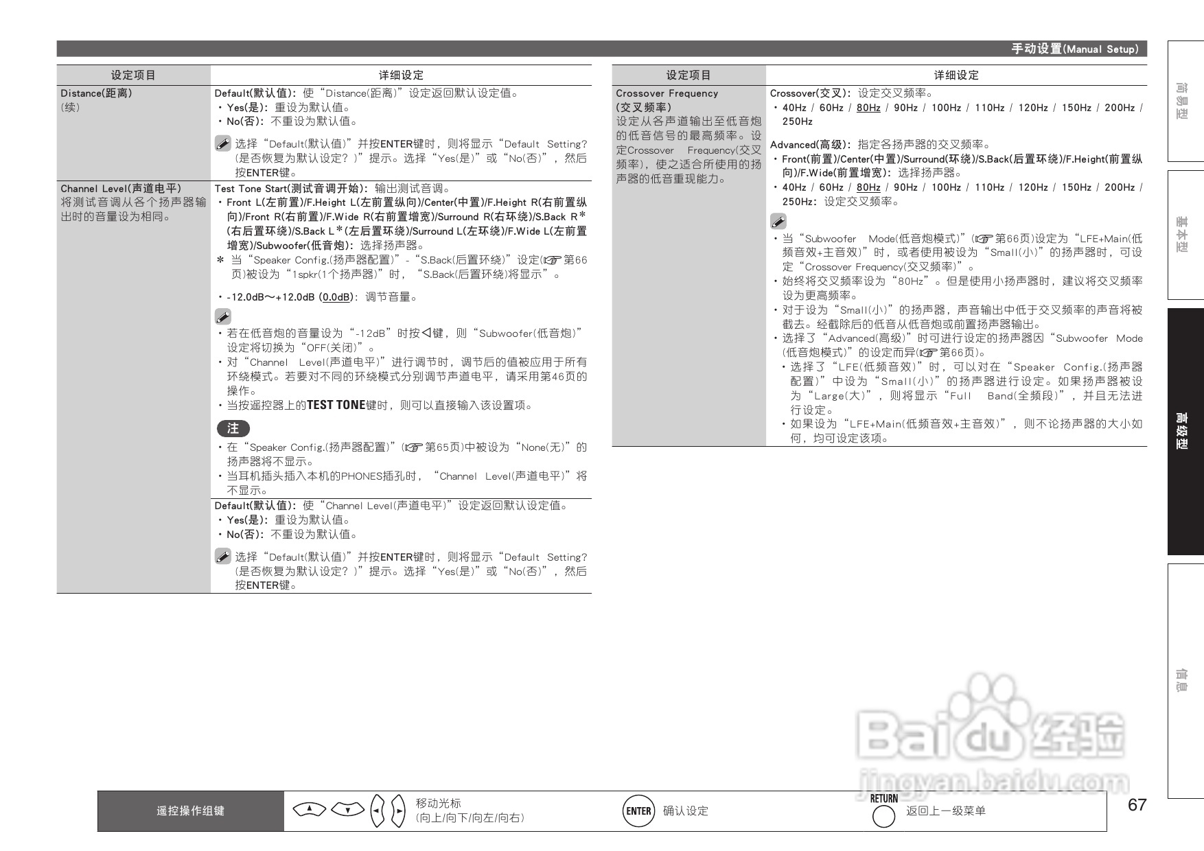 马兰士SR7005功放使用说明书:[4]