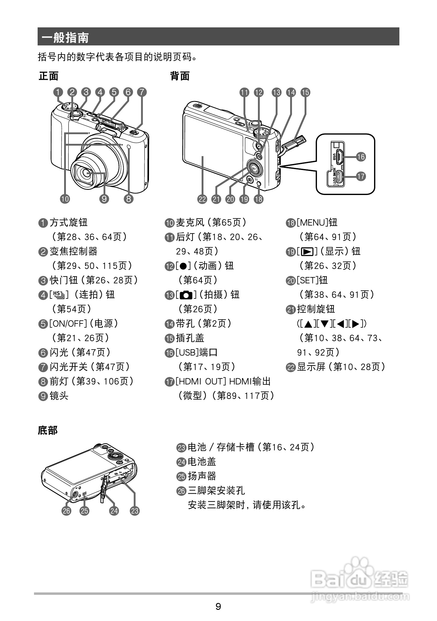 卡西欧EX-ZR750数码相机说明书:[1]