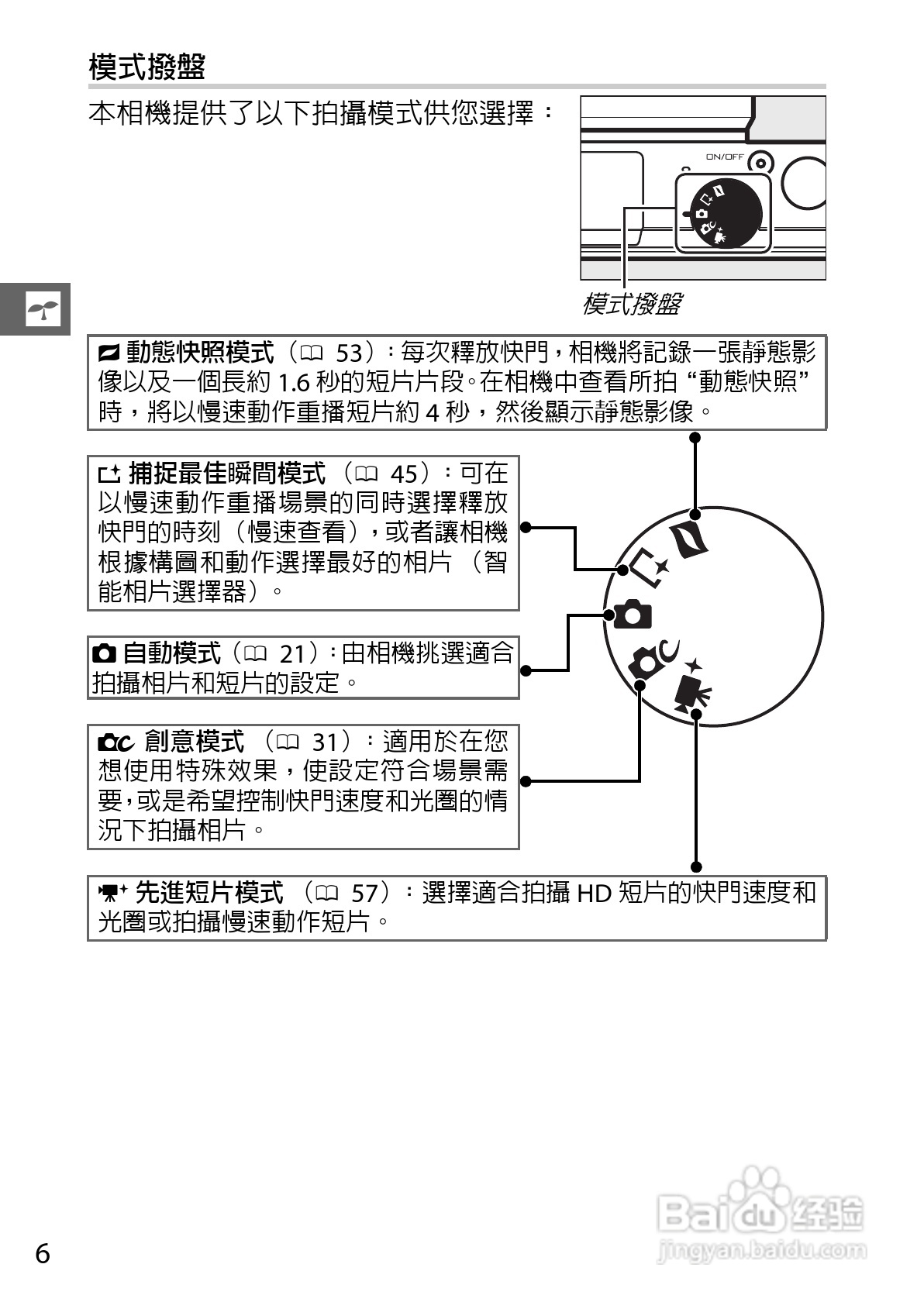 尼康Nikon 1 J3数码相机说明书:[3]
