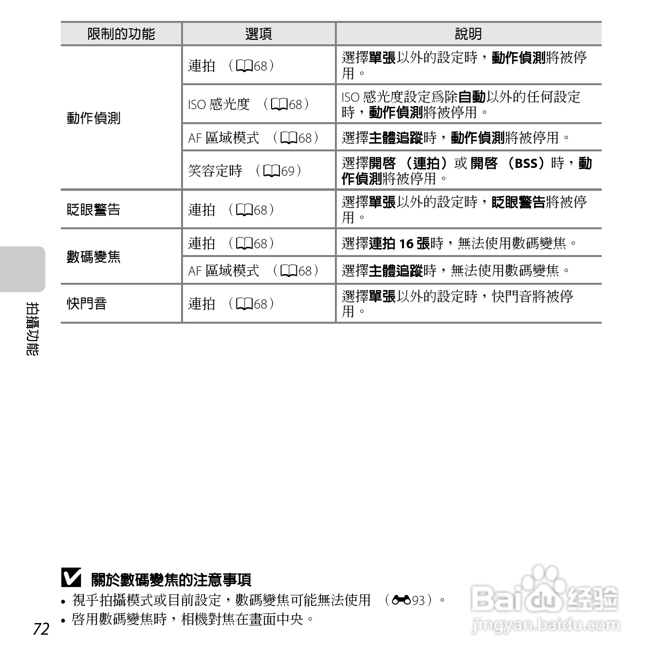尼康COOLPIX S6500数码相机说明书:[9]
