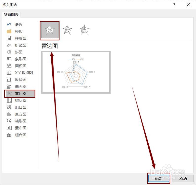 PPT幻灯片中如何插入雷达图