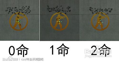 CSOL掠食者M60E4专业武器评测以及极品强化分析