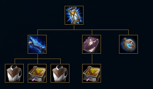 英雄联盟2018荆棘之兴婕拉符文加点s8婕拉出装