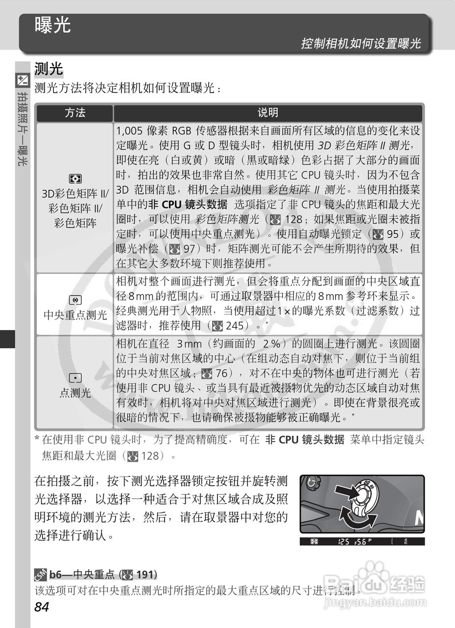 尼康D2X数码相机使用说明书:[10]