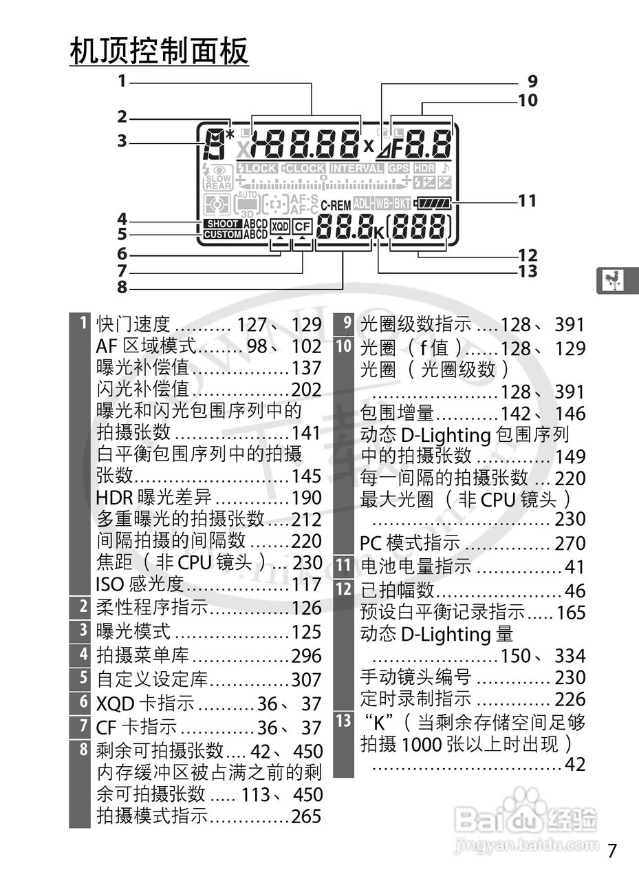 尼康D4数码相机使用说明书:[5]