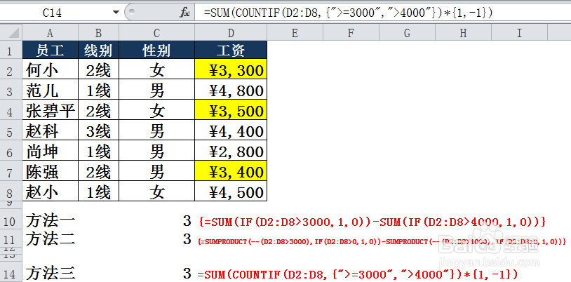 再来使用Excel函数COUNTIF