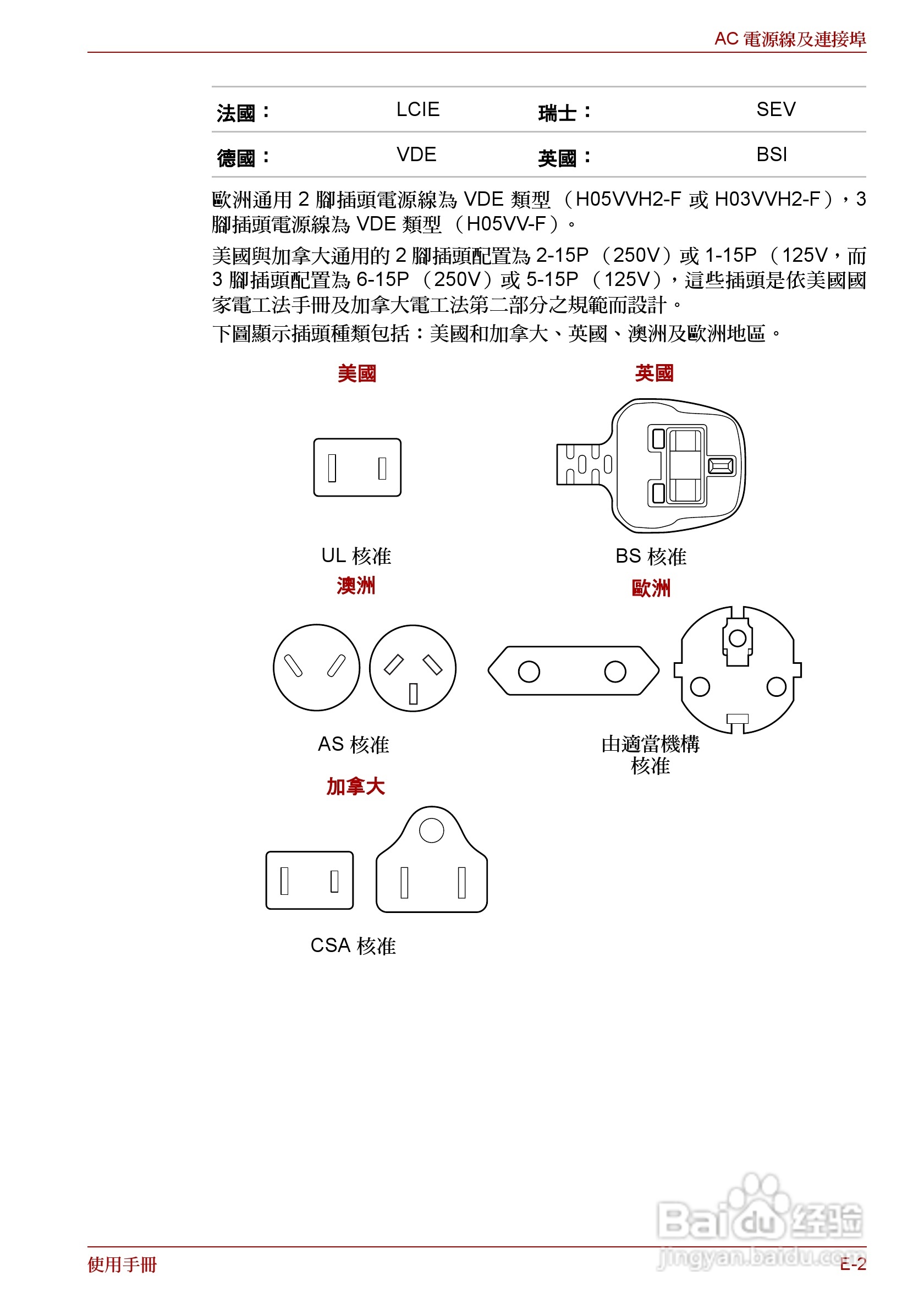 东芝 Satellite Pro A660 A660Db笔记本电脑说明书:[23]