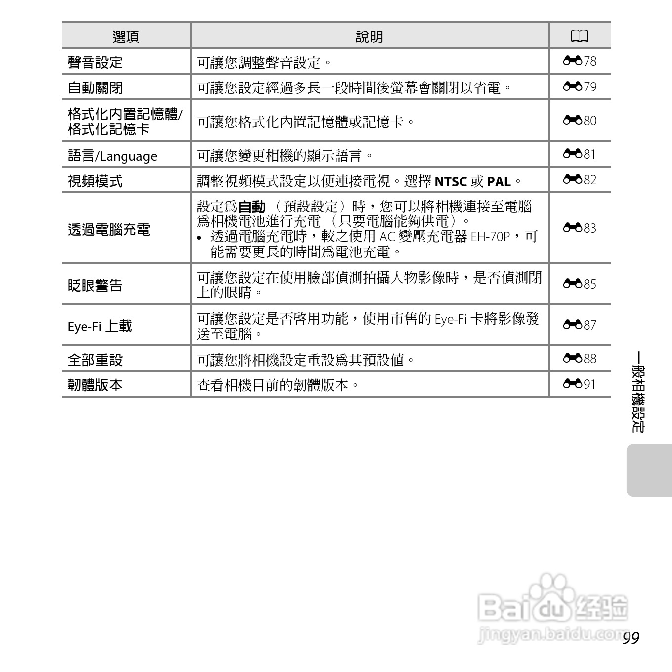 尼康COOLPIX S3500数码相机说明书:[12]