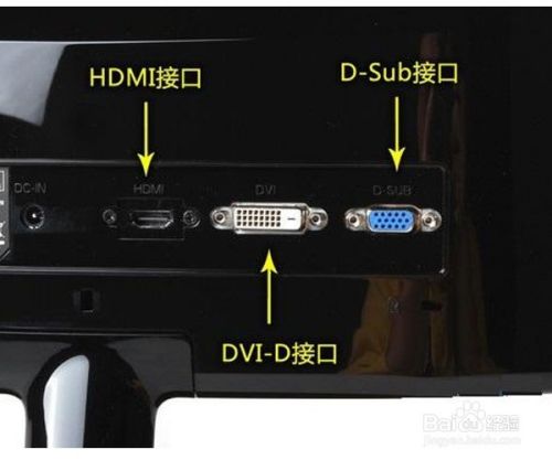 HDMI接口：视频和音频一线输出