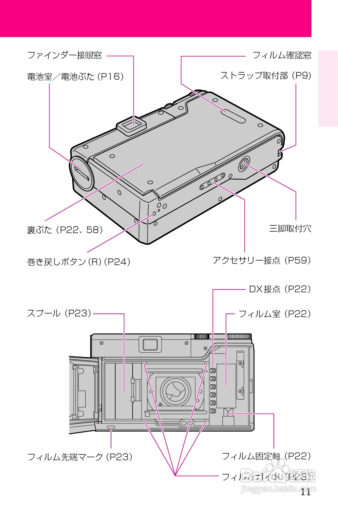 CONTAX T3/T3D相机使用说明书:[2]