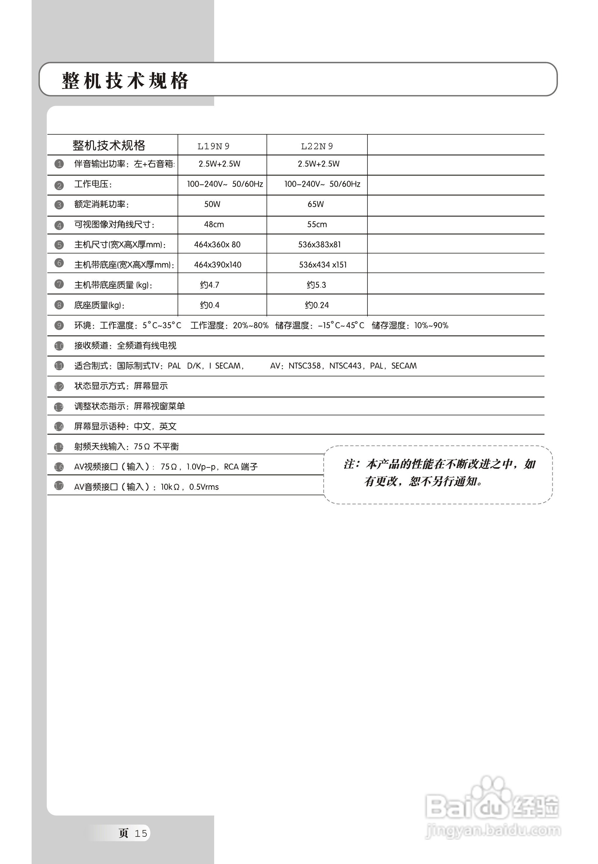 TCL王牌L19N9液晶彩电使用说明书