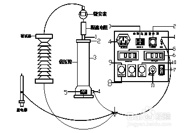 直流高压发生器工作原理及功能说明