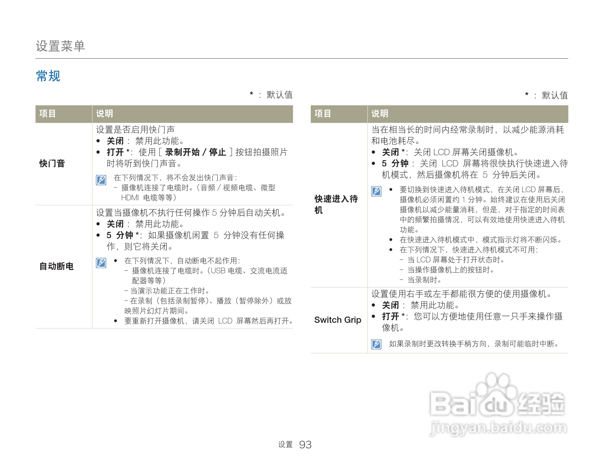 三星HMX-Q200TP高清晰数码摄像机使用说明书:[10]