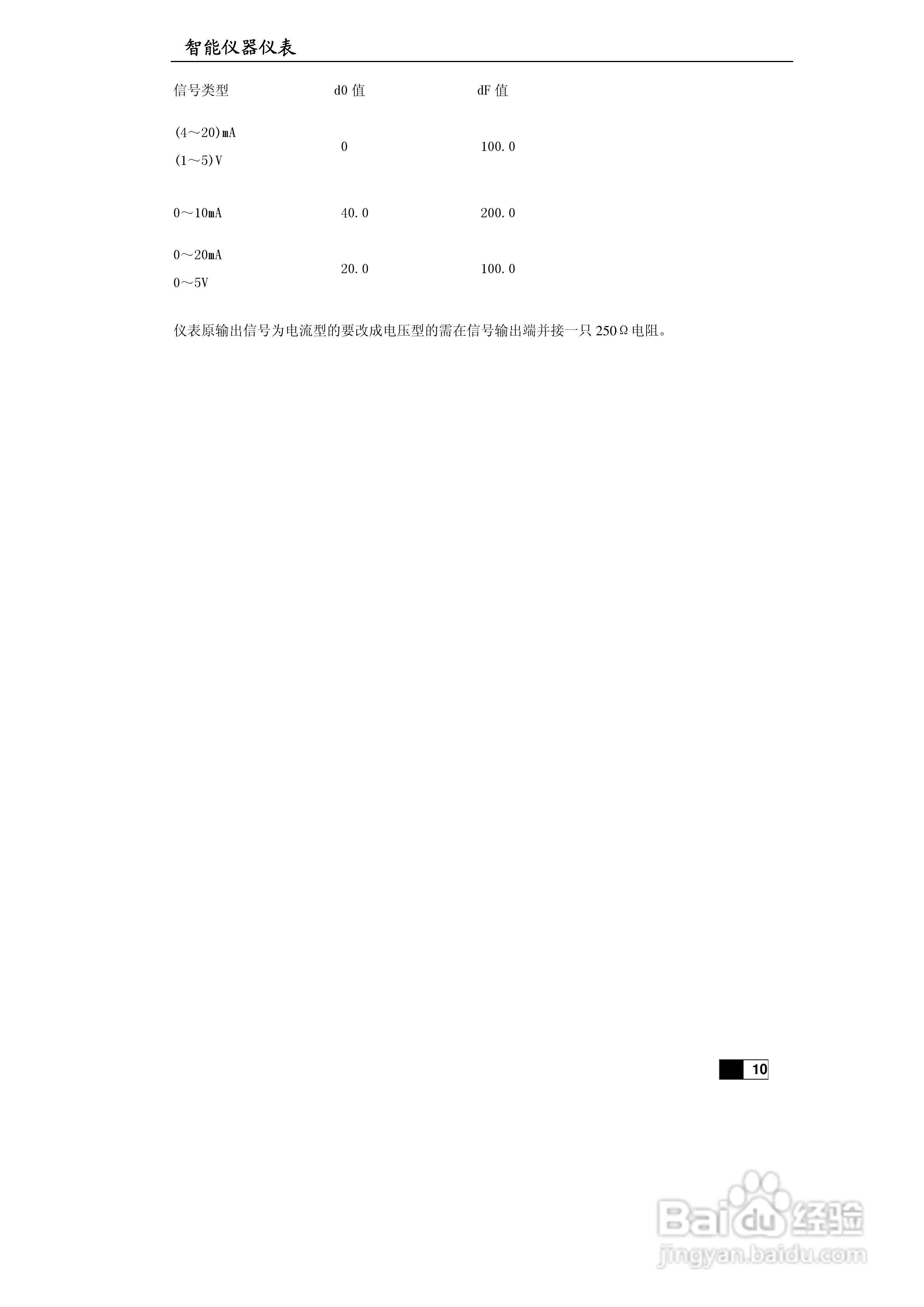 东辉DY2000-(AY)外给定PID调节器说明书