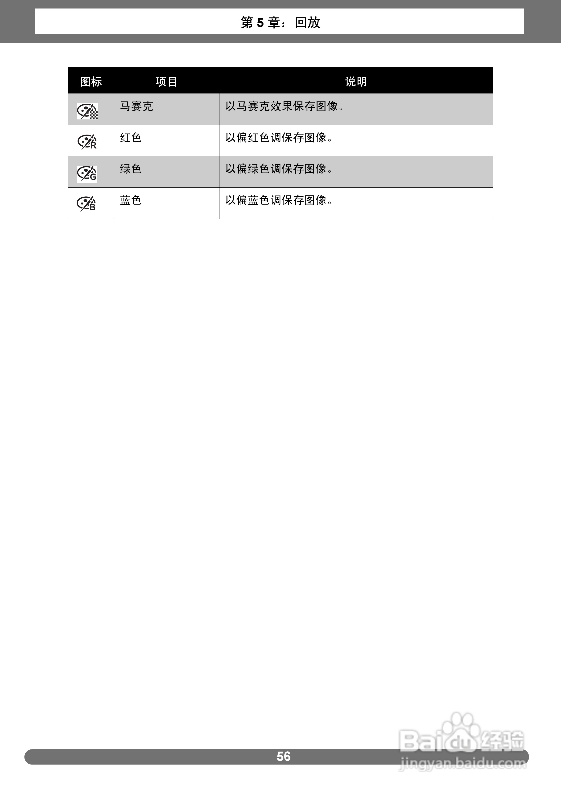 爱克发AgfaPhoto OPTIMA 2338mT数码相机使用说明书:[7]