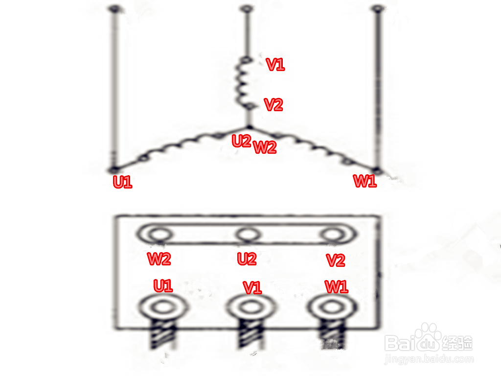 电机y接线方法和△接法